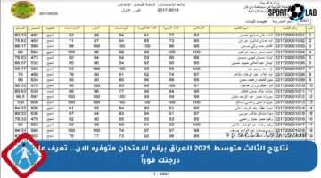 نتائج الثالث متوسط 2025 العراق برقم الامتحان متوفرة الآن.. تعرف على درجتك فوراً